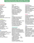 Everyday Situations Dialogue Flashcards for Beginners