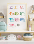 Printable Animal Korean Number Posters