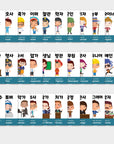 Printable 110 Professions, Places, Transportation Korean Flashcards