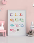 Printable Animal Korean Number Posters