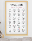 Korean Feelings Poster