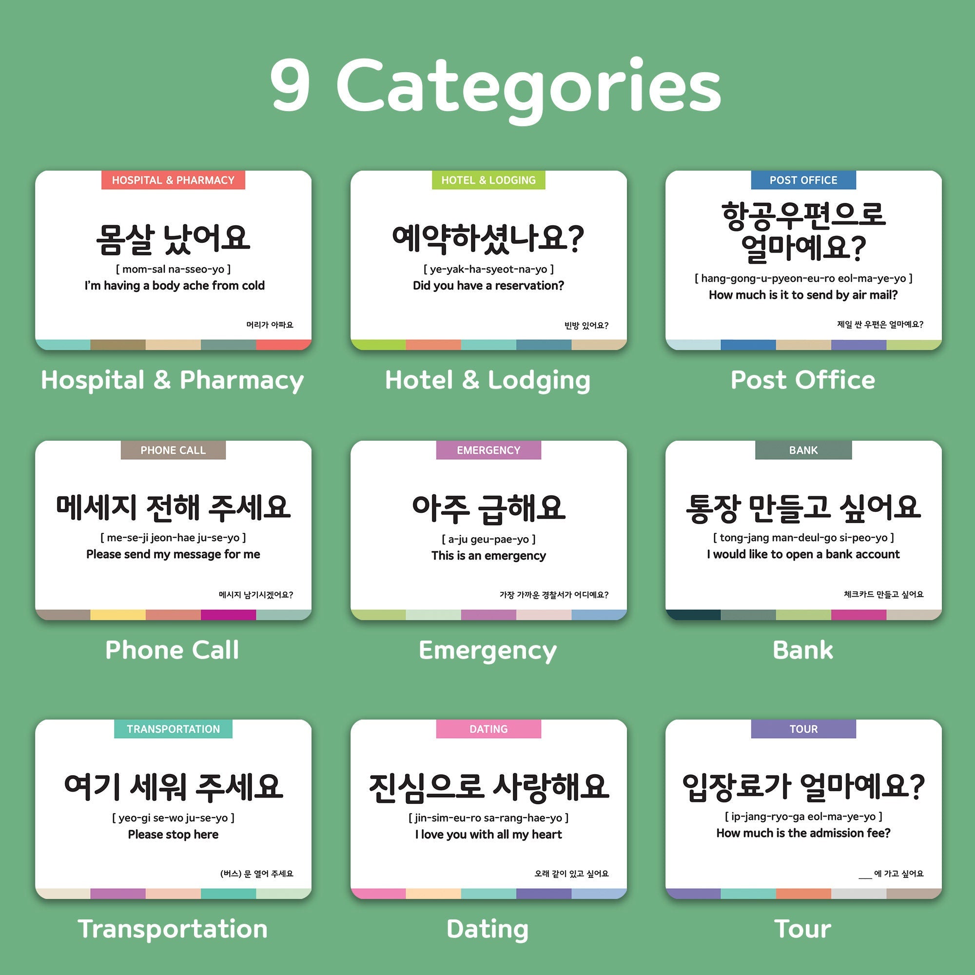 Everyday Situations Dialogue Flashcards for Beginners