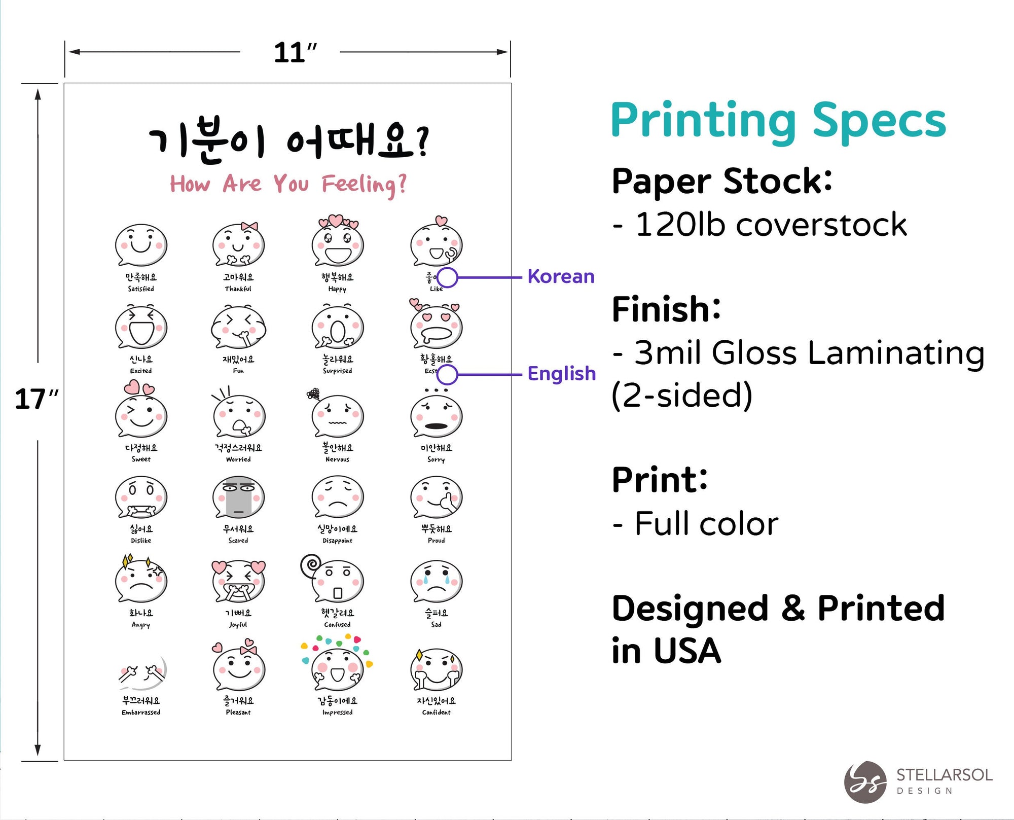 Korean Feelings Poster