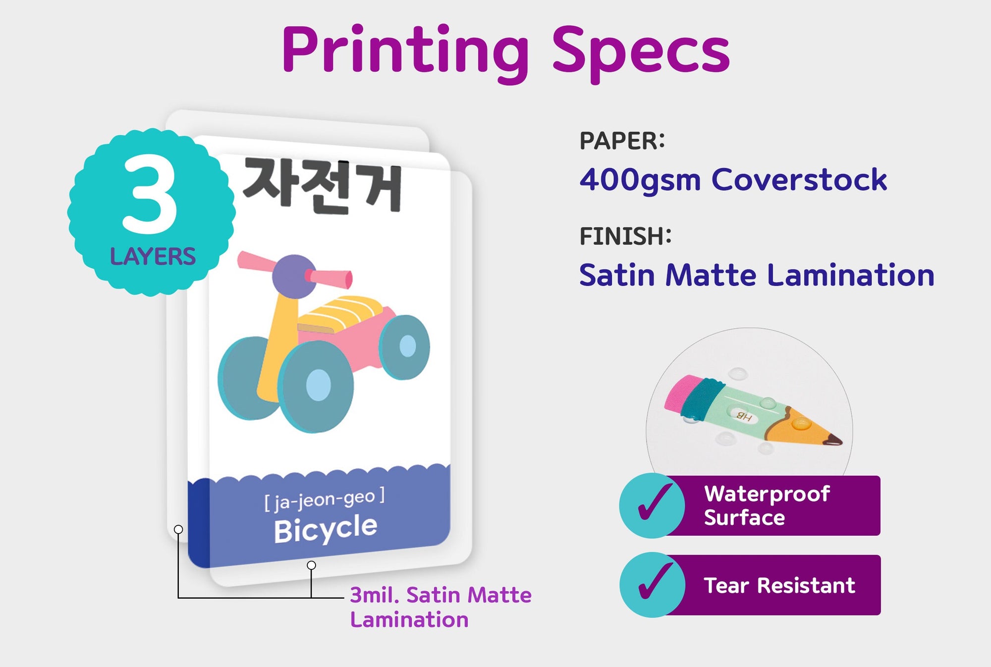 96 Korean Vocabulary Flashcards – Things Around the House