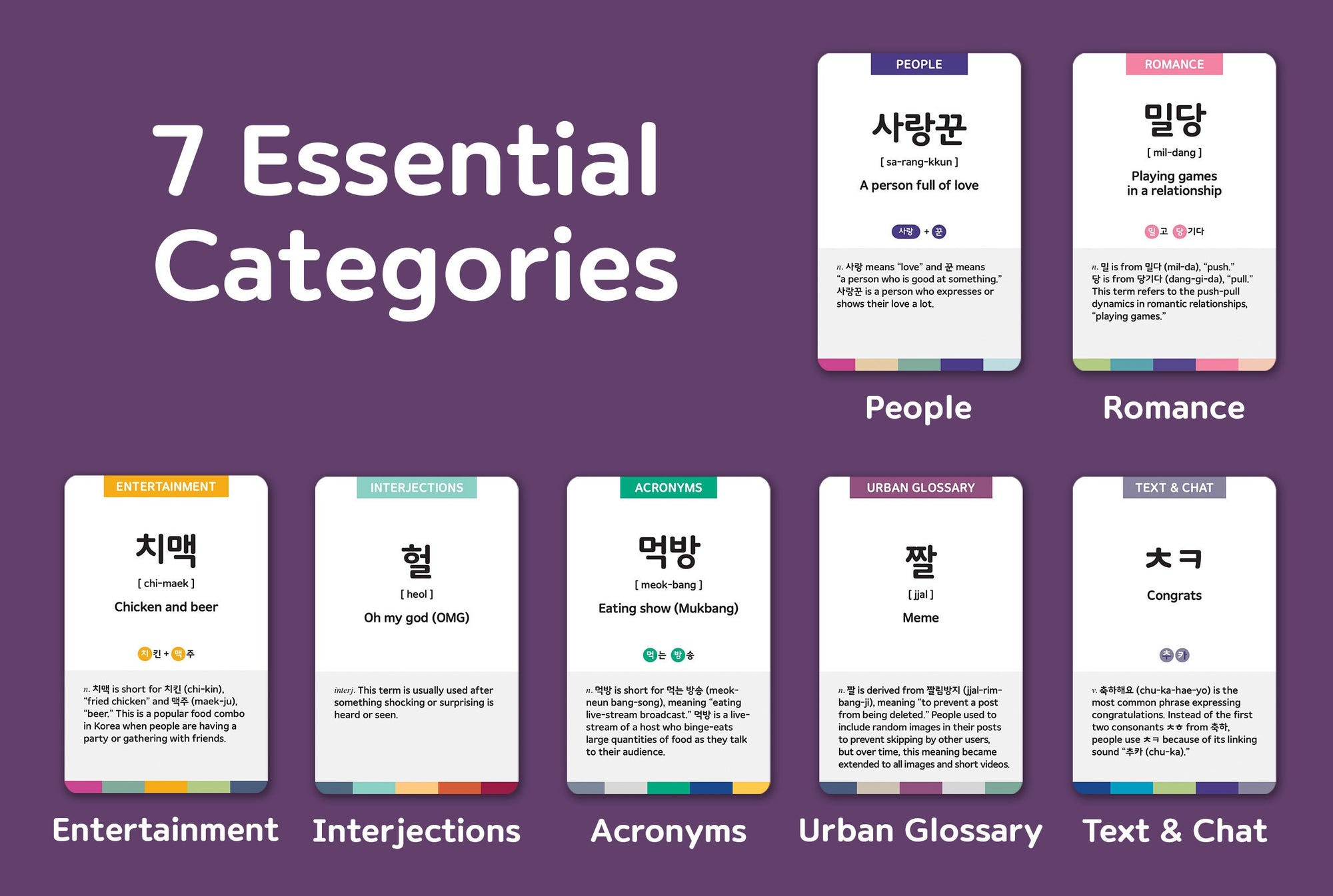 Popular Korean Slang Flashcards for Beginners