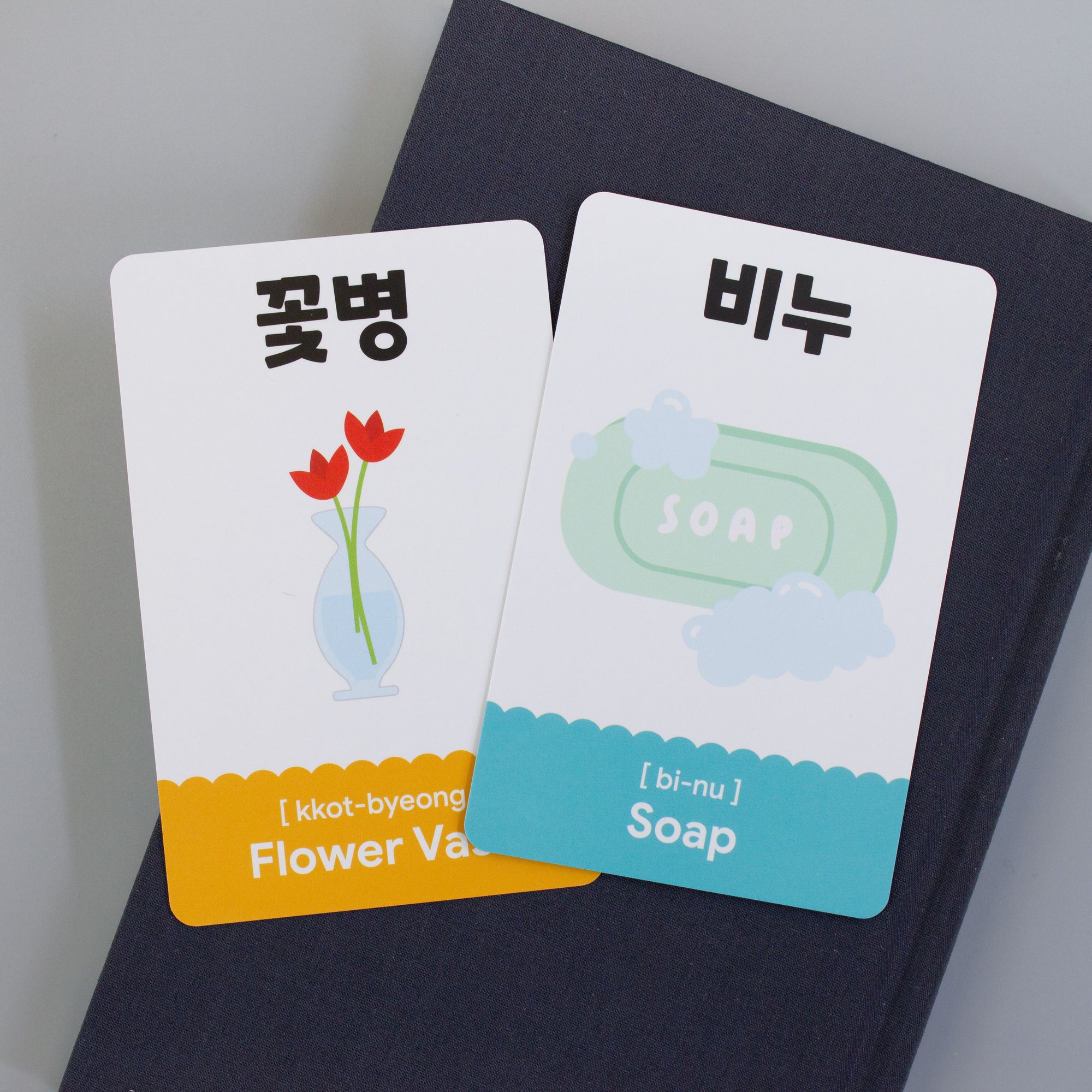 96 Korean Vocabulary Flashcards – Things Around the House