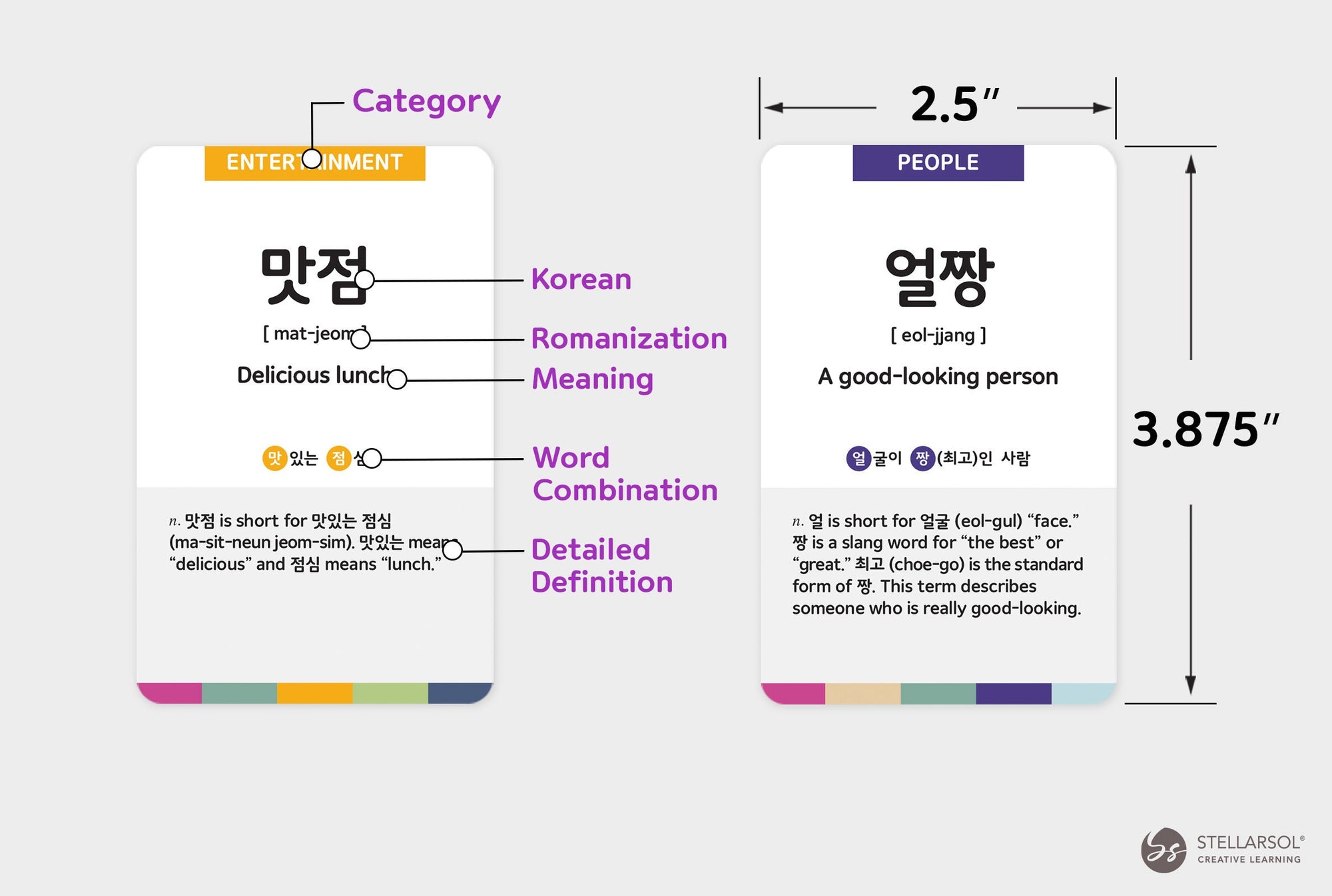 Popular Korean Slang Flashcards for Beginners
