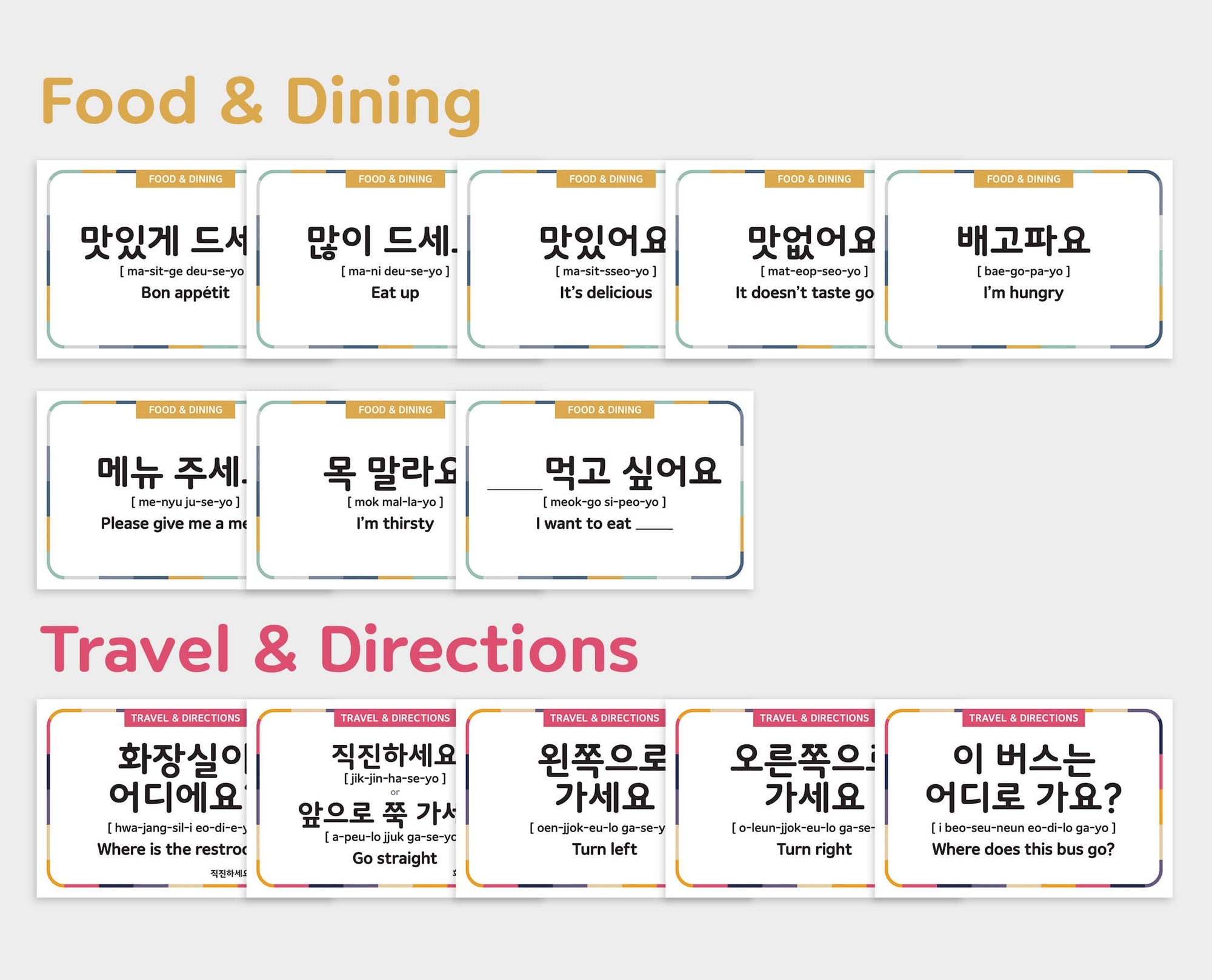 Printable Korean Basic Phrases Flashcards