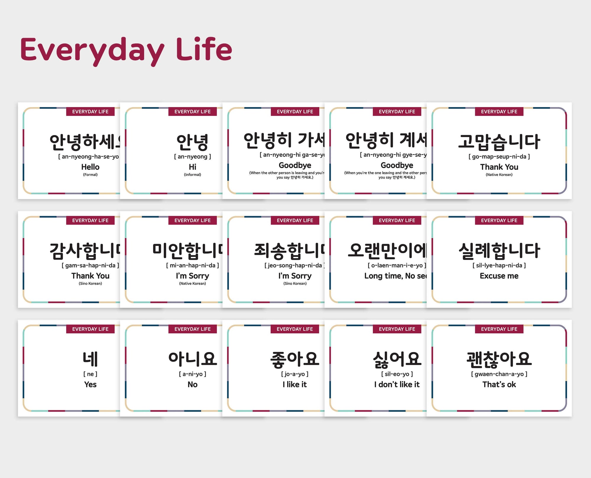 Printable Korean Basic Phrases Flashcards