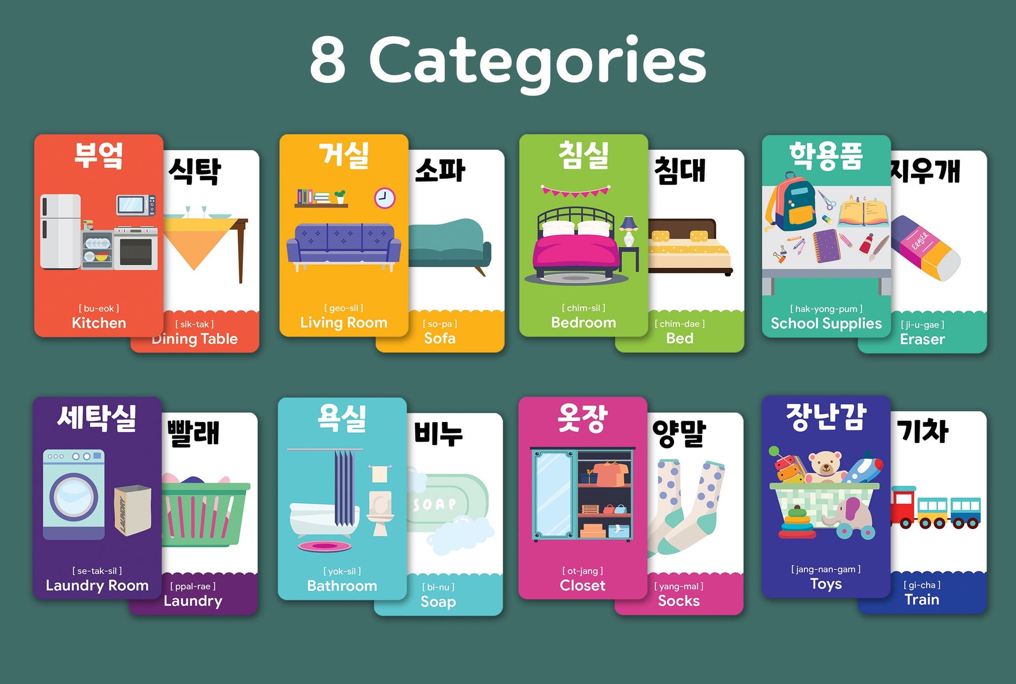 96 Korean Vocabulary Flashcards – Things Around the House