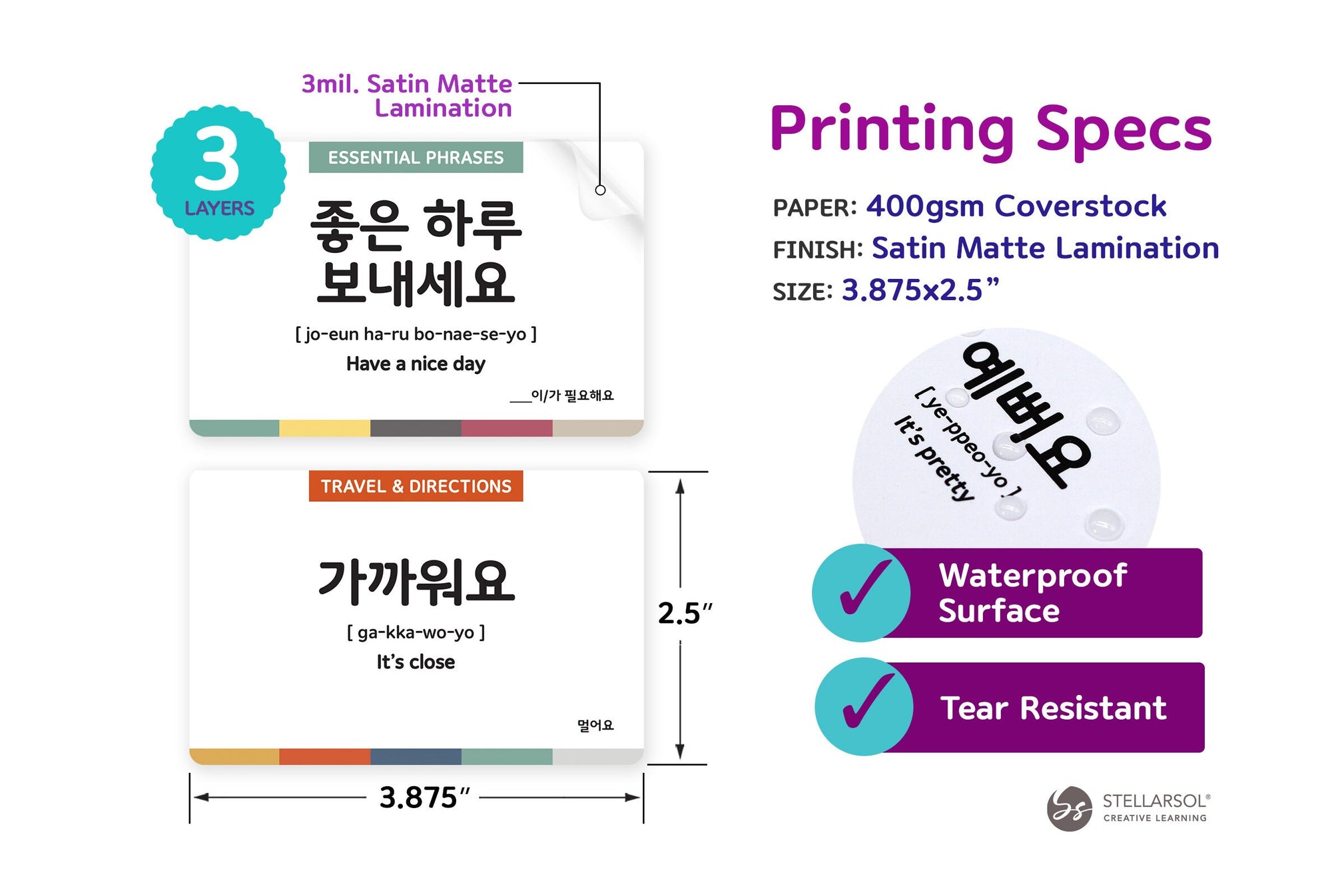 Pocket-Sized 55 Korean Basic Dialogue Flashcards for Beginners
