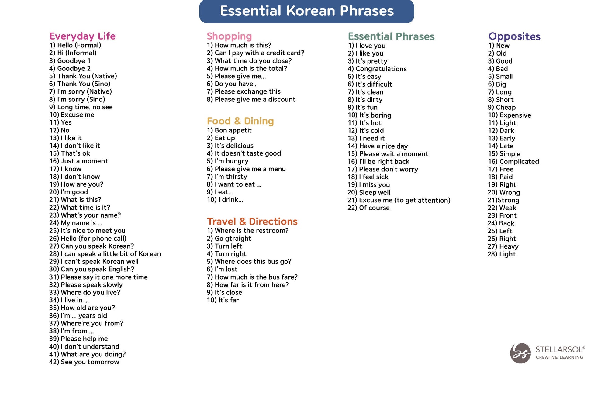 Pocket-Sized 55 Korean Basic Dialogue Flashcards for Beginners