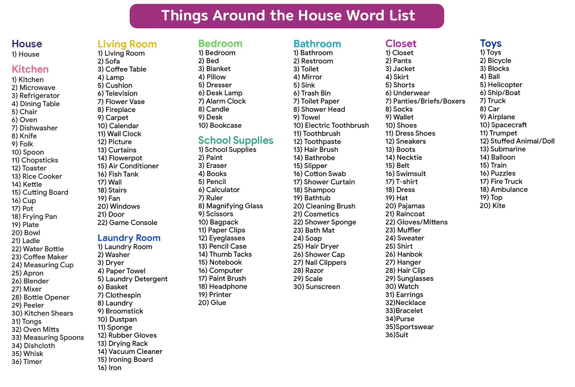 96 Korean Vocabulary Flashcards – Things Around the House